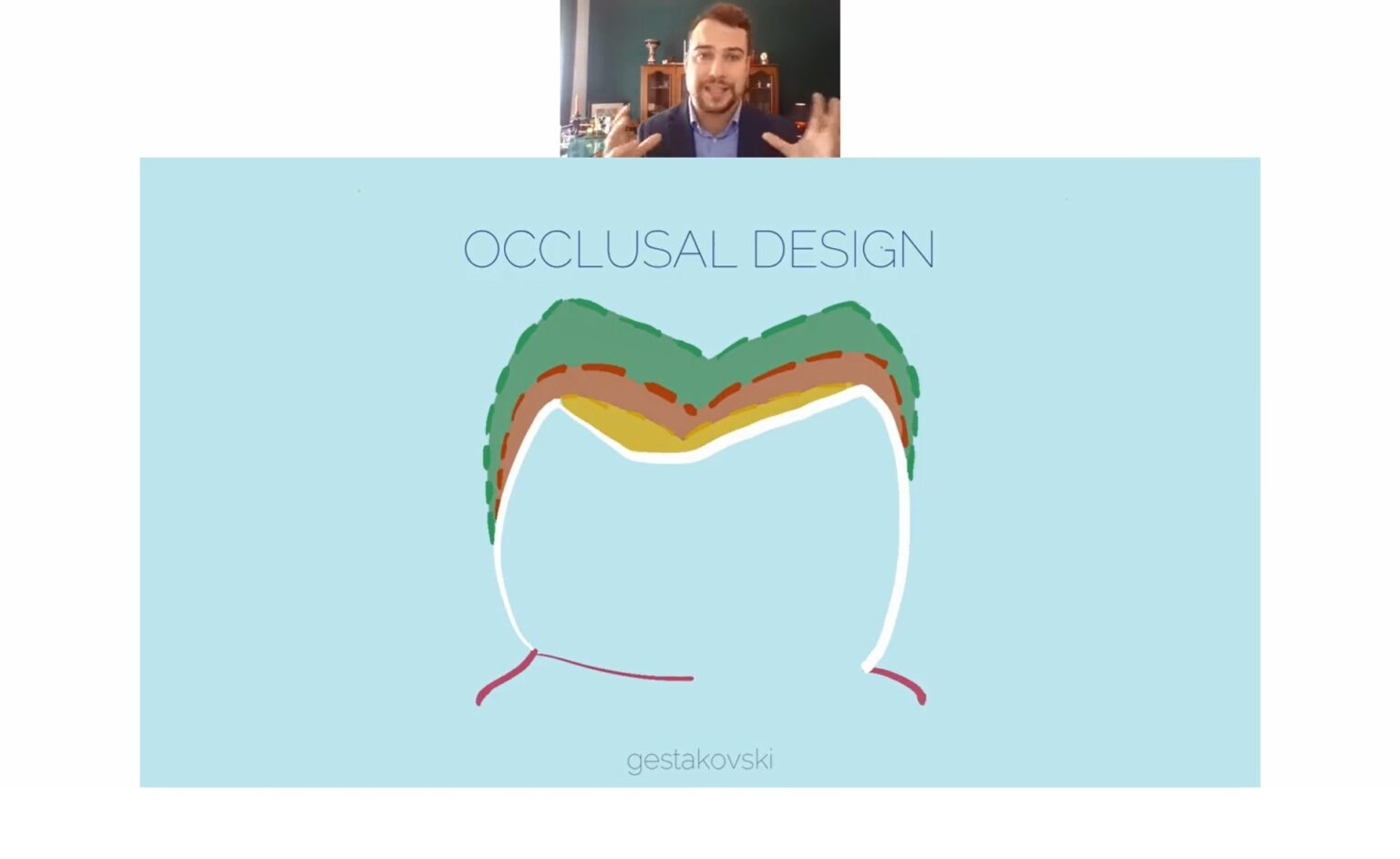Course Online Part 4 - Injectable Technique – Composite Tabletops in Distal Teeth by David Geštakovski